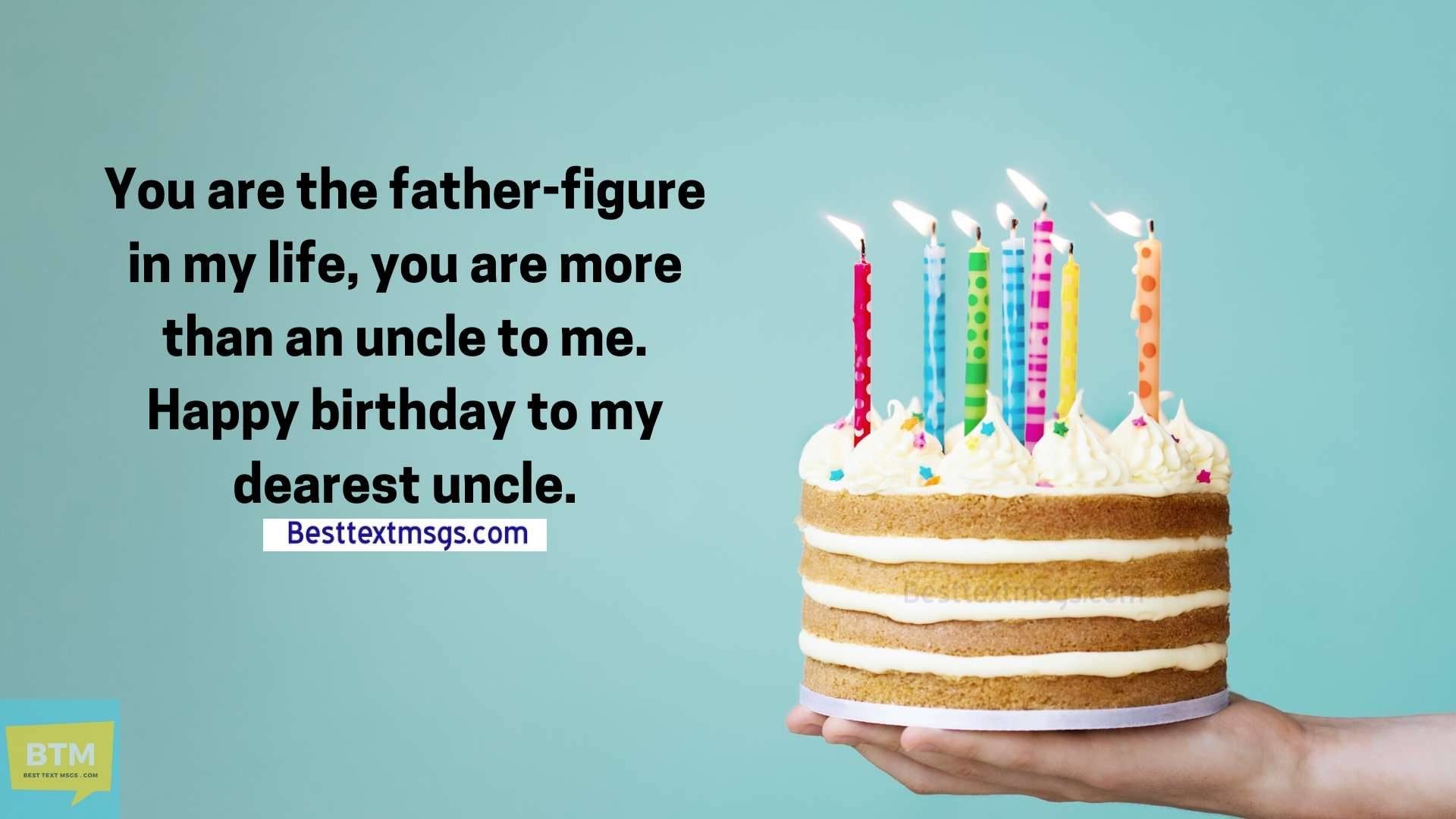 Happy Birthday Uncle Images