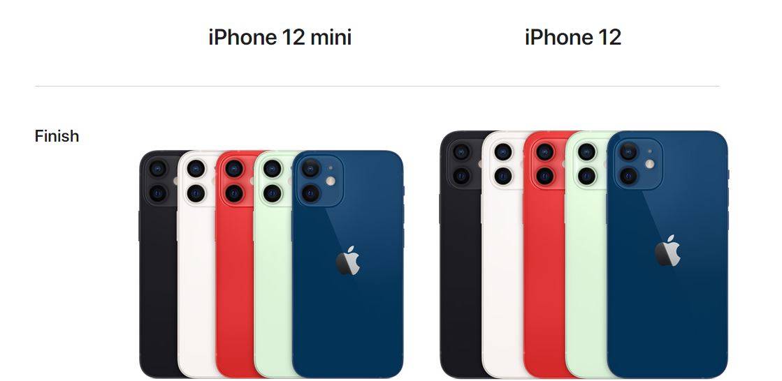 iPhone 12 colours